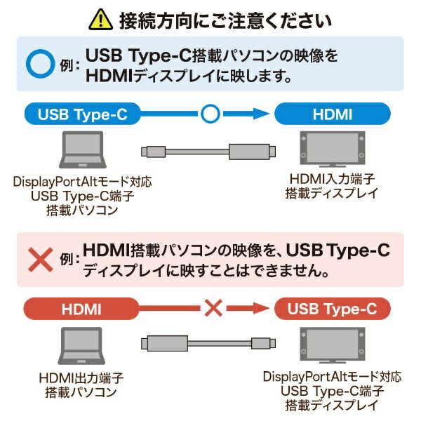 サンワサプライ｜SANWA SUPPLY USB-C ⇔ HDMI ケーブル [映像 /5m /4K対応] ブラック KC-ALCHD50K 3