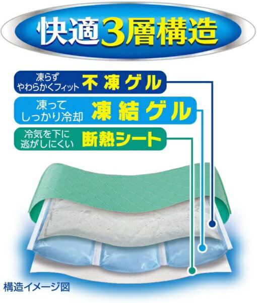 白元アース|Hakugen Earth アイス...の紹介画像3