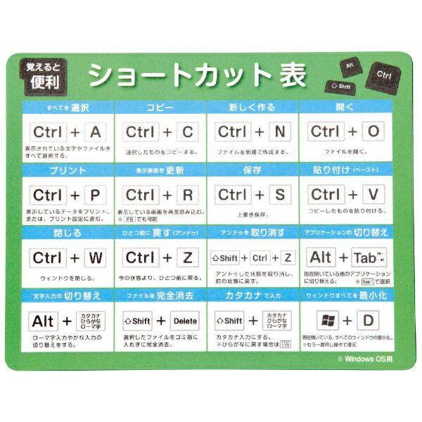 アーテック｜Artec マウスパッド [220x172x2mm] ショートカットキー表付 094243