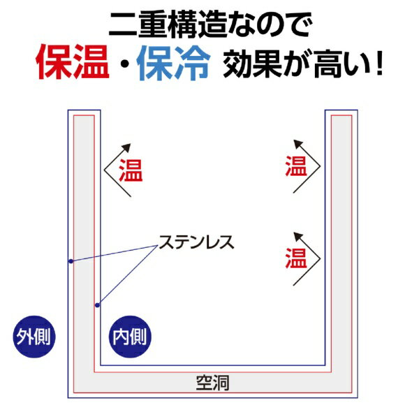 �����ƥå���Artec �ݲ������� ���ƥ�쥹�ޥ� 5408