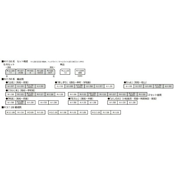 KATO｜カトー 【Nゲージ】10-1804 キハ58系 急行「土佐」 5両セット_1