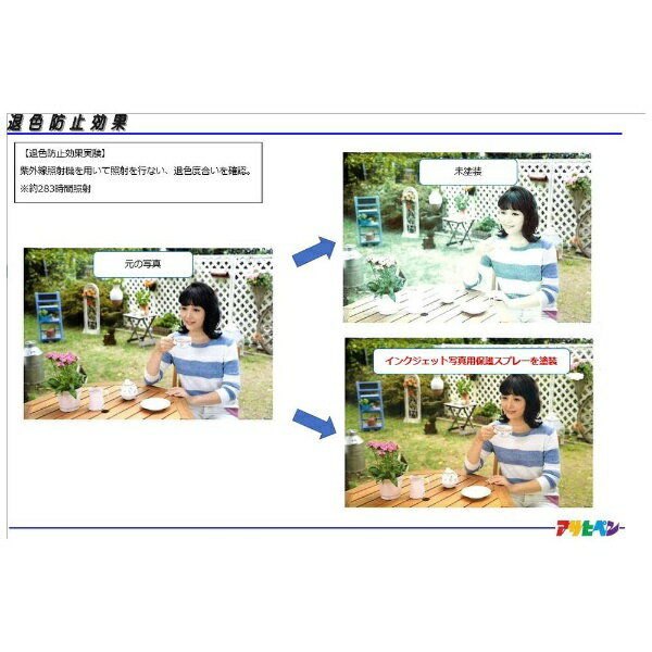 �����ҥڥ��Asahipen AP ���󥯥����åȼ̿����ݸ�ץ졼 300ML �����