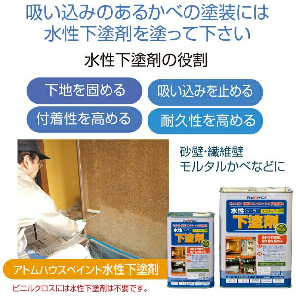 アトムサポート｜Atom Support アトム 水性竹炭塗料 1.6L 炭調ミントホワイト