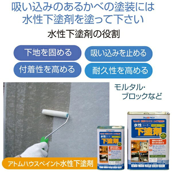 アトムサポート｜Atom Support アトム 水性アクリルシリコン外壁 7L マイルドグレー