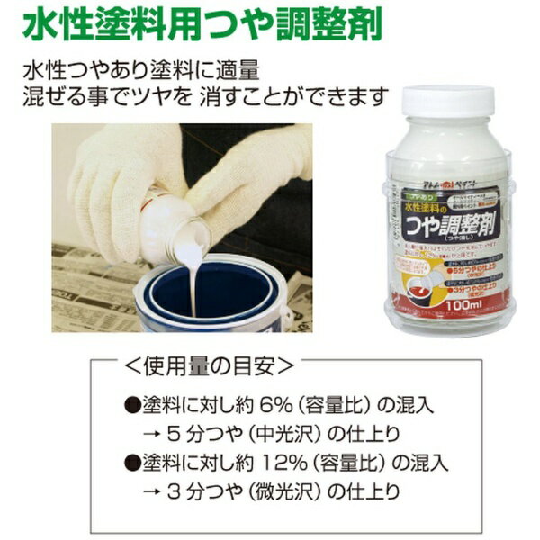 アトムサポート｜Atom Support 水性オールマイティーネオ84mL ミルキーホワイト 3