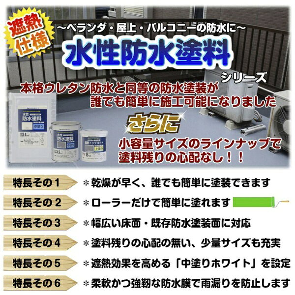 アトムサポート｜Atom Support アトム 防水セット コンクリ下地8m2セット グレー ...
