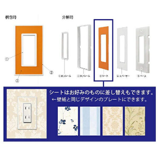 スガツネ工業｜SUGATSUNE KOGYO スガツネ工業　（210027223）PXP−FW01−SWスイッチ...