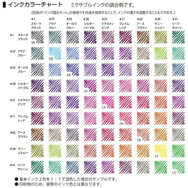 Photo of Mini for Fountain Pens Dye Ink