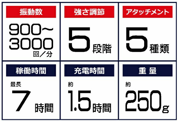 クレイツイオン エレメア ドライS ヘアドライヤー【ELEMEA DRY】正規品