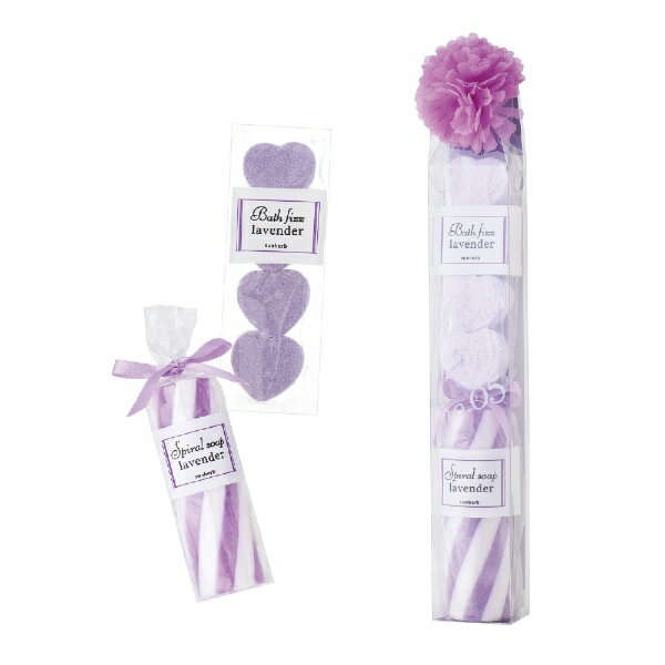 �������Х� �ץ������� �ץ��˥󥰡�Global Product Planning ����ϡ��� �Х����ե�NO.5 ��٥����