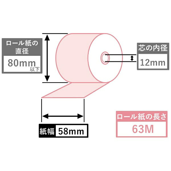 楽天ビック(ビックカメラ×楽天)の小林｜KOBAYASHI ファンシーレジ用紙 58mm幅 桜 ピンク 3巻入り｜アングル2