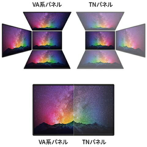 JAPANNEXT｜ジャパンネクスト PCモニター JN-V32FLFHD [32型 /フルHD(1920×1080) /ワイド /75Hz] - Image 2