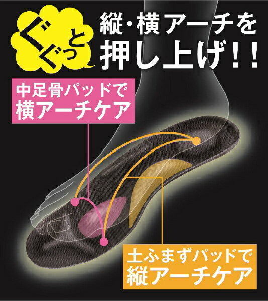 �ᥤ������MEIDAI ���󥽡��� ����ͥ�����(M������:22.5��23.5cm/�֥�å�)MD1464