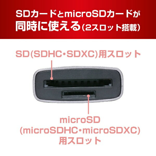 �ʥ��Х䥷��Nakabayashi USR-ASD1/DS USB3.2Gen1 USB-A�����ɥ꡼���� ������� �����֥�Ĺ6cm������ [USB3.0 /���ޥۡ����֥�å��б�]