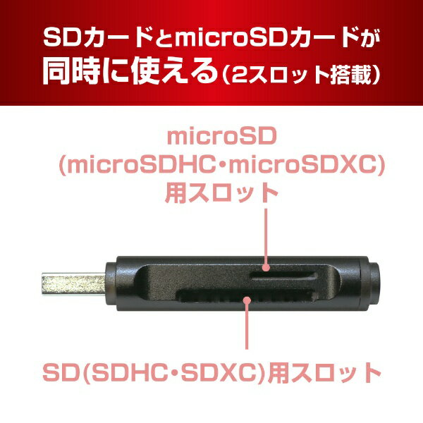 �ʥ��Х䥷��Nakabayashi USR-ASD4/BK USB3.2Gen1 USB-A�����ɥ꡼���� ������� ľ�ޤ������� [USB3.0 /���ޥۡ����֥�å��б�]