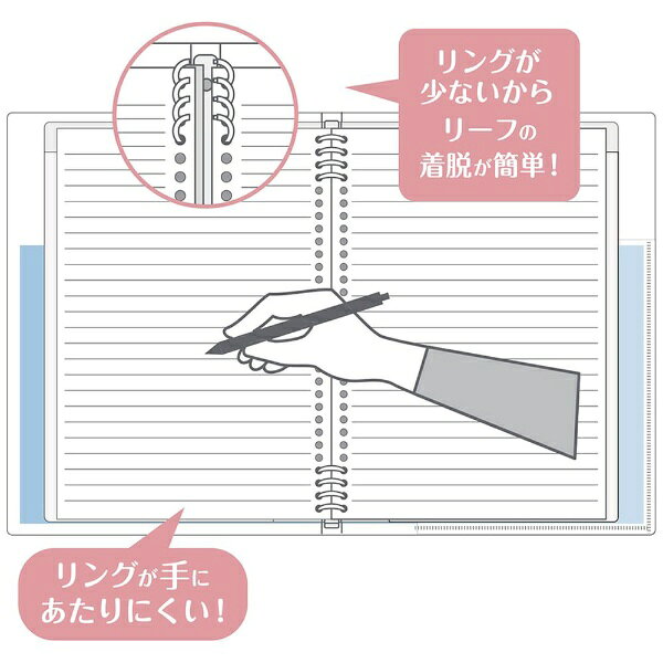 楽天ビック(ビックカメラ×楽天)のKYOKUTO｜キョクトウアソシエイツ A4バインダー スリム PAPELEUR AVANCE(パペルール アヴァンス) ピスタチオ LN56PS｜アングル3
