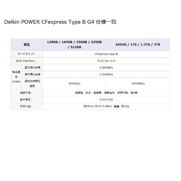 エレコム 高耐久 U3,V30 microSDXC メモリカード 128GB MF-HMS128GU13V3 関連（コンピュータ 他 アクセサリー パソコン メディア web メモリ ヘッド バッテリー ワイヤレス モバイル プレーヤー）