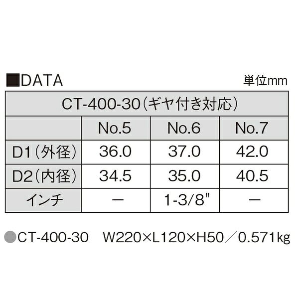江東産業｜KOTO SANGYO カップツールOPセット3本組 CT-400-30