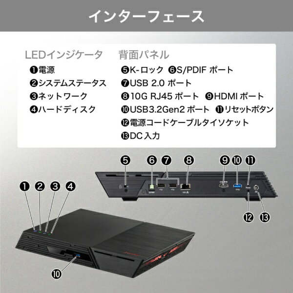 ASUSTOR｜アサスター NAS [ストレージ無 /12ベイ] FLASHSTOR 12 Pro FS6712X - Image 2
