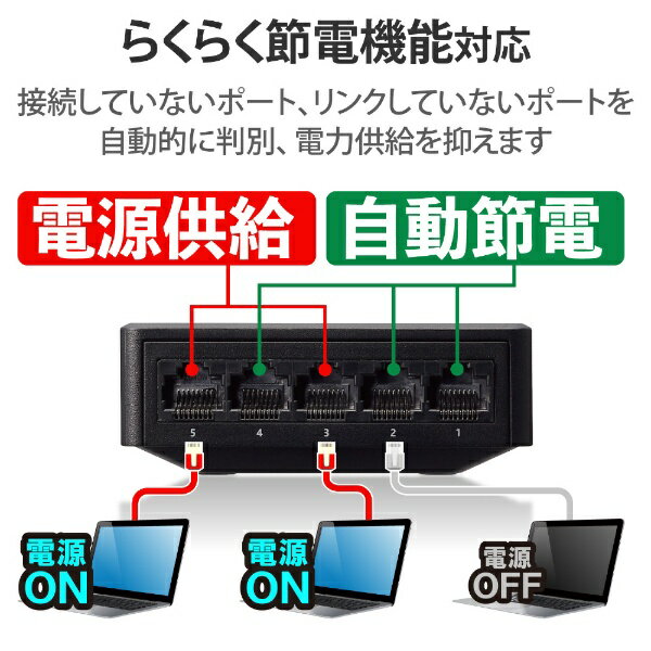 ELECOM�å��쥳�� �����å��󥰥ϥ� [5�ݡ��� /1Giga�б� /AC�����ץ�] �ץ����� �֥�å� EHC-G05PA4-B