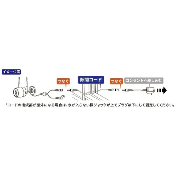 �����Suikyo JUANCLOUD���ͥåȥ��������ѡ��Ÿ���֥����� �Ÿ���֥����� SK-SETYO0.5