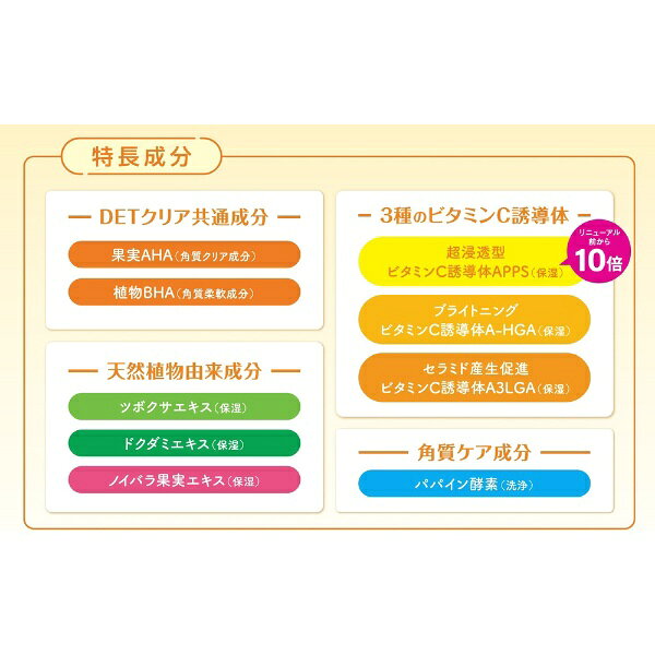 DET CLEAR｜DETクリア DETクリア ブライト＆ピールピーリングジェリー ビタミンフ...