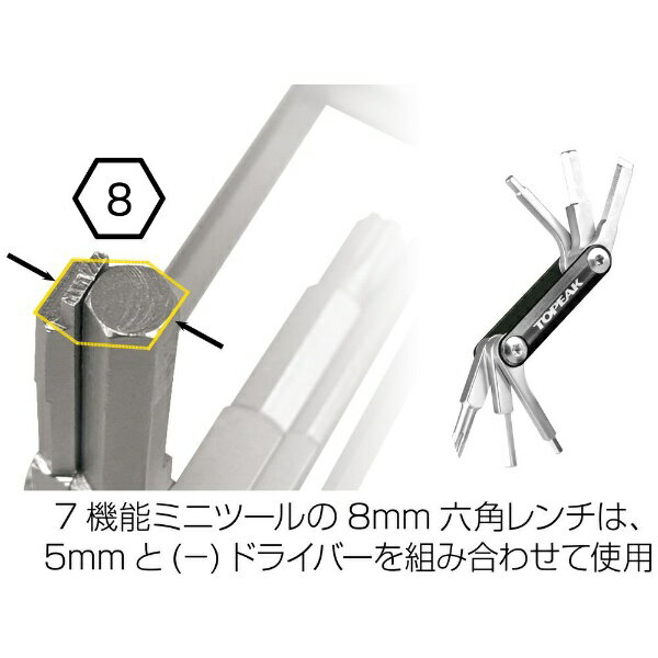 TOPEAK｜トピーク 携帯工具 ニンジャ+ ツール ボックス ミニ TOL50500