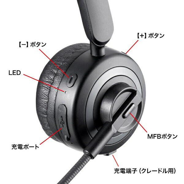 サンワサプライ｜SANWA SUPPLY ヘッドセット MM-BTMH66BK [ワイヤレス /片耳 /ヘッドバンドタイ（2枚目）
