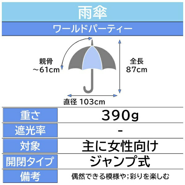 ワールドパーティー｜WPC. 雨傘 長傘 ビニール傘 インクアートアンブレラ ブルー PT-062-001 [雨傘 /レディース]