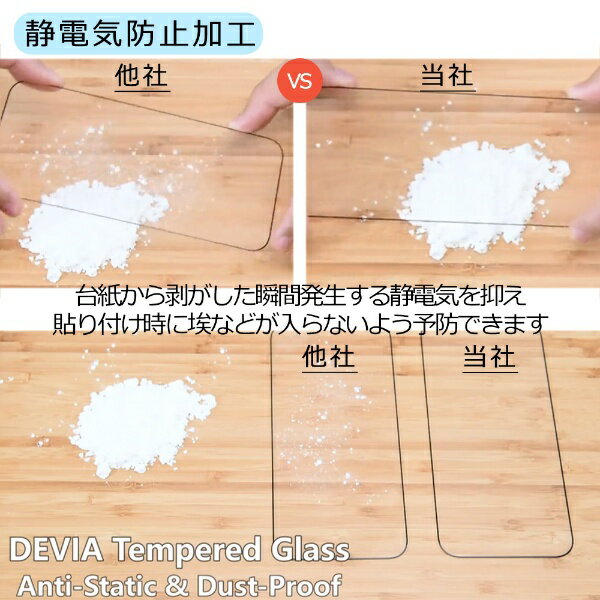 BELEX｜ビーレックス iPhone 14 6.1インチ Van Series Full Screen Anti-Static Tempered Glass（With assist tool） DEVIA black BDVSPA11-IP14