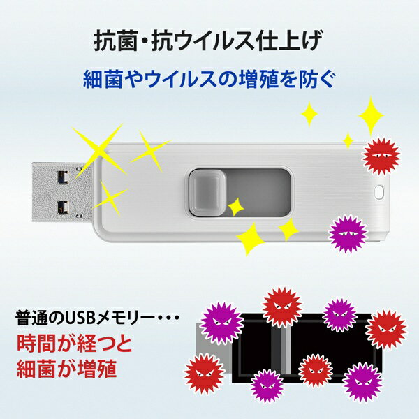 I-O DATA｜アイ・オー・データ USBメモリ 抗菌(Chrome/Mac/Windows11対応) ホワイト BCUM-32G/W [32GB /USB TypeA /USB3.2 /スライド式]