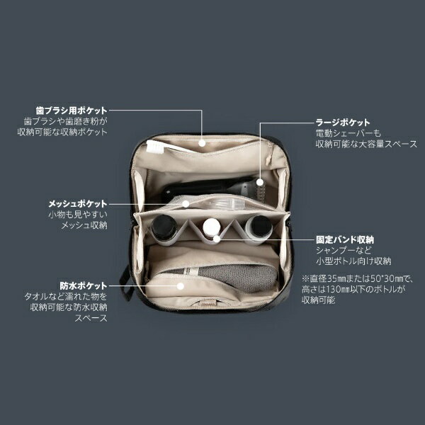 PGYTECH｜ピージーワイテック ウォッシュ オーガナイザー トワイライトブラック PCB096