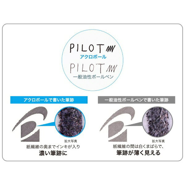 PILOT｜パイロット 多色ボールペン [0.3mm/油性染料インク] アクロボール3 パール...