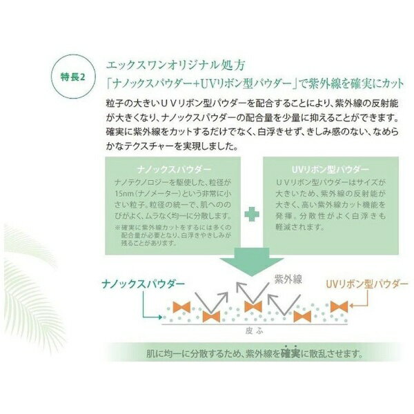 エックスワン｜X-ONE エックスワン レジャーUVカット＜SPF50 PA++++＞　40mL