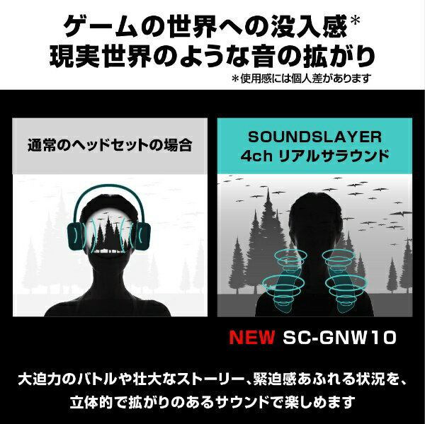 Panasonic｜パナソニック ゲーミングネックスピーカー (Windows11対応) SC-GNW10 [ワイヤレス（USB） /両耳 /ネックバンドタイプ] 画像3