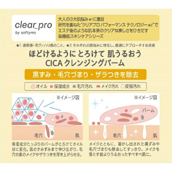 KOSE COSMEPORT�å�������������ݡ��� softymo�ʥ��եƥ���˥��ꥢ�ץ� ����󥸥󥰥С��� CICA �ǥ����ץ��ꥢ 90g