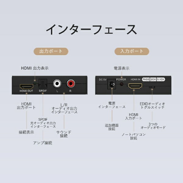 VENTION｜ベンション HDMI Audio コンバーター アルミニウム合金 ブラック AF-2595 [1入力 /1出力 /4K対応 /自動] 3