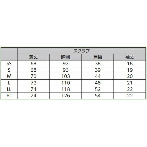 ナガイレーベン｜NAGAILEBEN 男女兼用スクラブ RT-5072 （S） バーガンディ