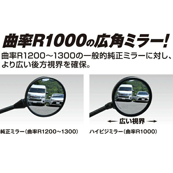 デイトナ｜DAYTONA ハイビジミラー Z2 モンスターミラー　左右共通、片側1本入り（...