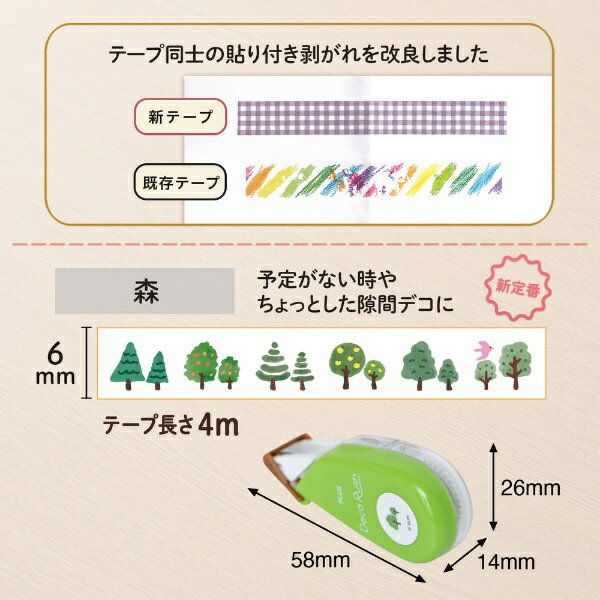 PLUS�åץ饹 �ǥ��졼�����ơ��� [6mmx4m] �ǥ���å��� ��