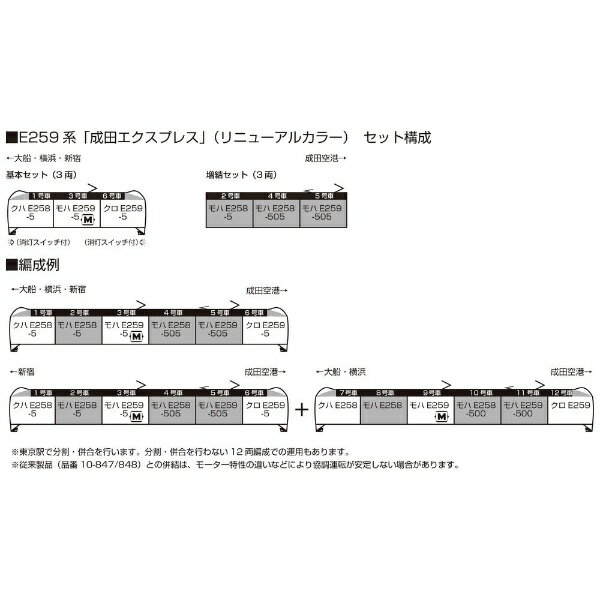 KATO｜カトー 【Nゲージ】10-1933 E259系「成田エクスプレス」（リニューアルカラー） 基本セット（3両）_1