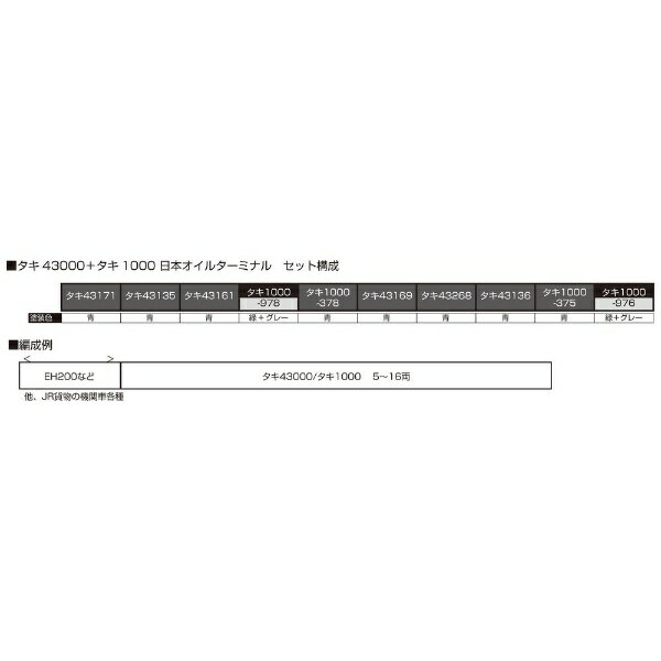 KATO｜カトー 【Nゲージ】10-1935 [特別企画品]タキ43000＋タキ1000 日本オイルターミナル 10両セット_1