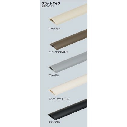 ̤�蹩�ȡ�Mirai Industry �若��⡼���������