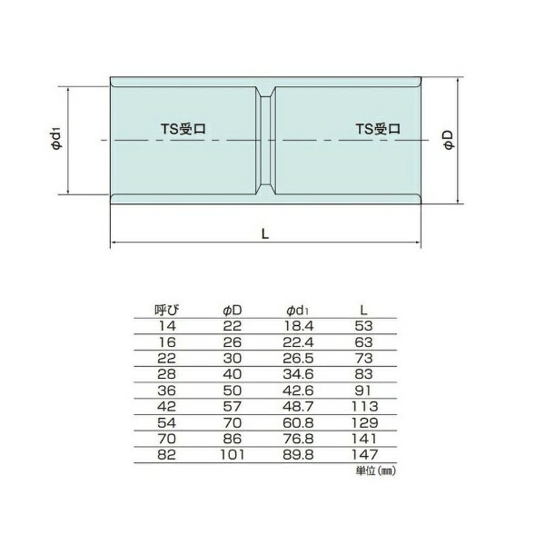 日動電工|NICHIDO DENKO TS36JHWの紹介画像2