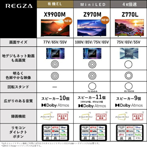 REGZA|レグザ 液晶テレビ REGZA(レ...の紹介画像3