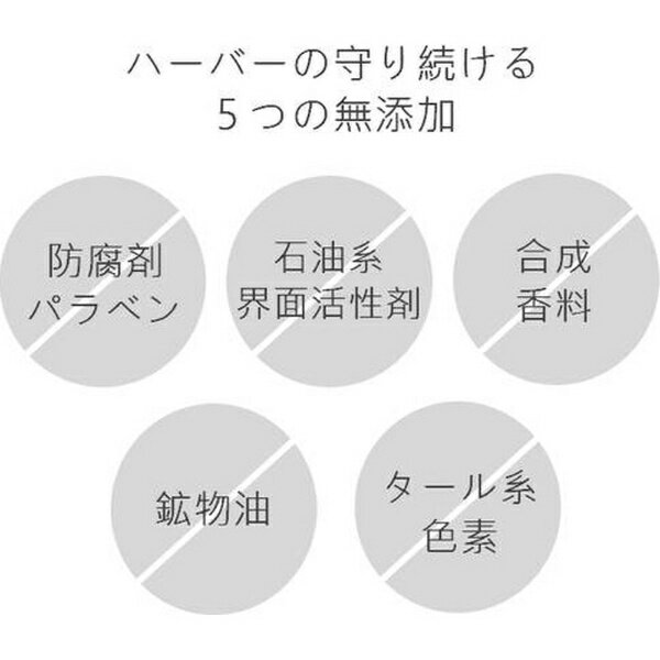 ハーバー｜HABA ベーシックケアトライアルセット