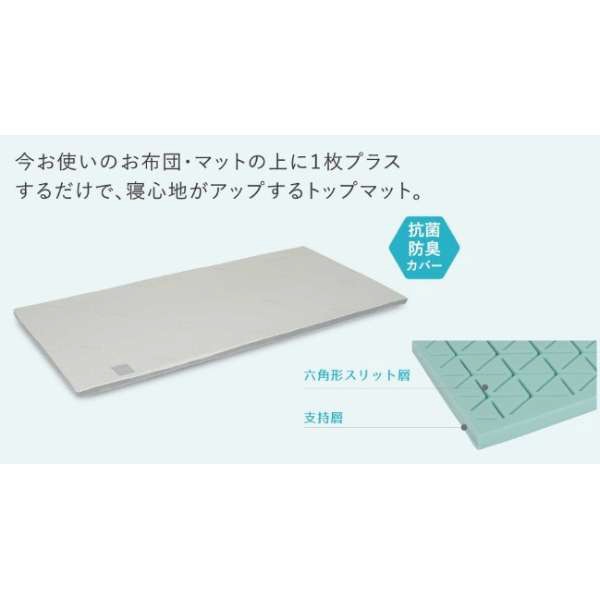 INOAC�å��Υ��å� FACET(R) �ե����å� �ȥåץޥå� [���֥륵����]
