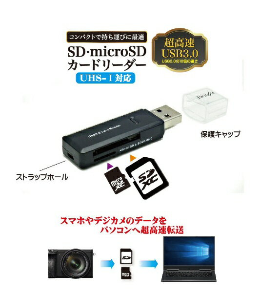 FREEDOM|フリーダム カードリーダー/ラ...の紹介画像2