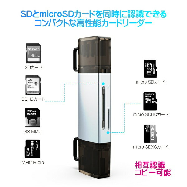 FREEDOM｜フリーダム カードリーダー／ライター　FCRUC62SDSV [USB3.0/2.0/1.1 /スマホ・タブレット対応]