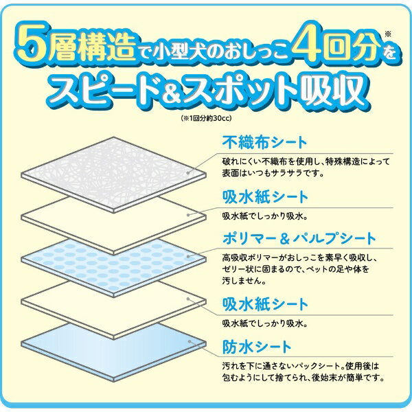 ペットプロジャパン｜PetPro かんたんしつけシーツ レギュラー 120枚